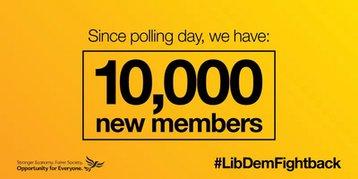 10,000 new members since polling day