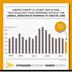 Lib Dems Creating Jobs